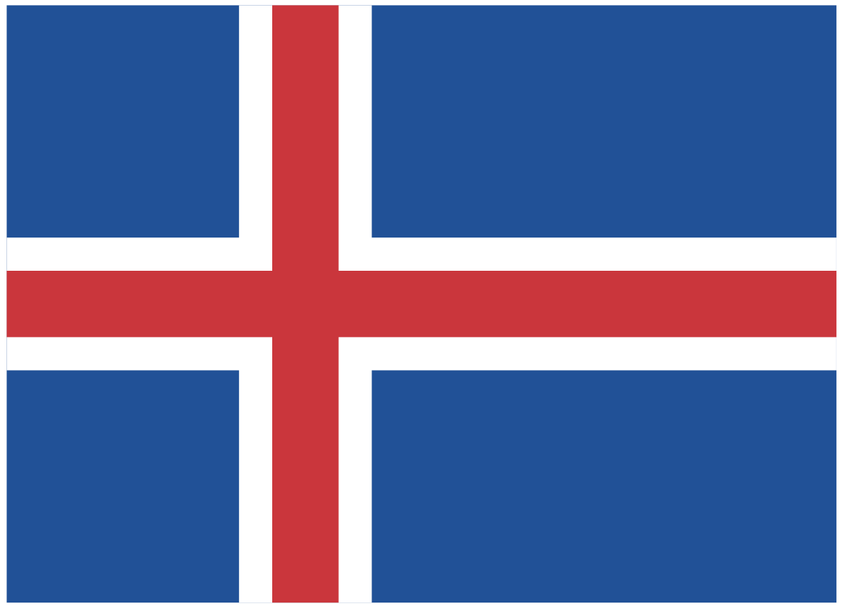 iceland flag